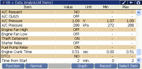 2000 RPM preview